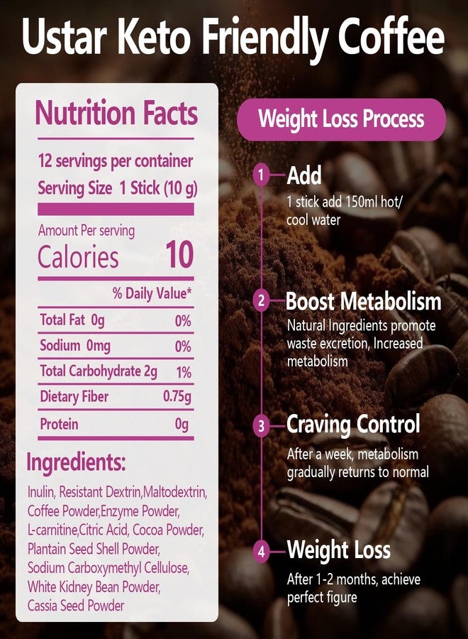 USTAR Skinny Coffee Green Coffee Bean Extract Powder | USTAR Slim Coffee with 12 Natural Health Blends Gluten-Free Instant Coffee for Energy & Metabolism, 120g (12 Sticks) - Image 4